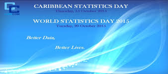 Caribbean_Stats
